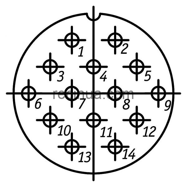 SHR32P14NG5 CABLE PLUG